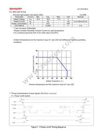 LQ050Y3DC02 Datasheet Page 8