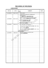 LQ064V3DG06 Datasheet Page 3