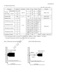 LQ070Y3DG3B Datasheet Page 14