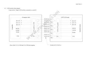 LQ070Y3LG4A Datasheet Page 7