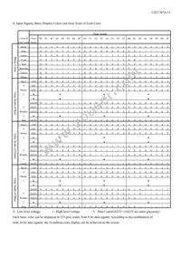 LQ070Y3LG4A Datasheet Page 15