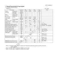 LQ080Y5DZ03A Datasheet Page 8