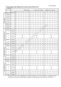 LQ080Y5DZ03A Datasheet Page 10