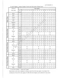 LQ084S3DG01 Datasheet Page 12