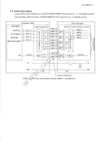 LQ084S3LG03 Datasheet Page 8