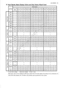 LQ084S3LG03 Datasheet Page 13