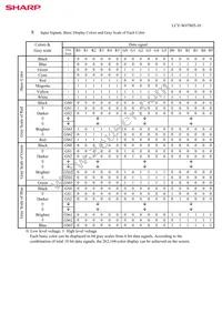 LQ084V3DG01 Datasheet Page 13