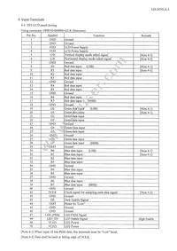 LQ090Y3DG01 Datasheet Page 6