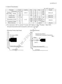 LQ090Y3DG01 Datasheet Page 13