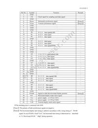 LQ104S1DG21 Datasheet Page 7