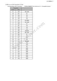 LQ104S1LG81 Datasheet Page 8