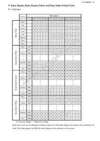 LQ104S1LG81 Datasheet Page 13