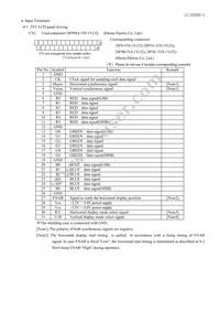 LQ104V1DG62 Datasheet Page 4