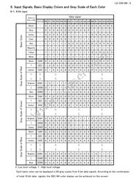 LQ104V1DG81 Datasheet Page 12