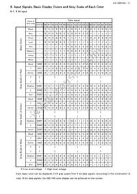 LQ104V1LG81 Datasheet Page 14