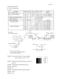 LQ10D368 Datasheet Page 7