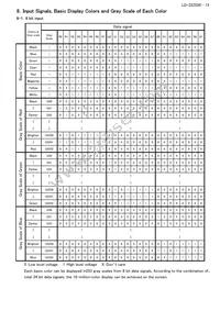 LQ121K1LG52 Datasheet Page 16