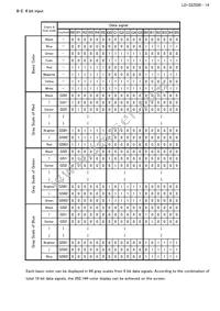 LQ121K1LG52 Datasheet Page 17