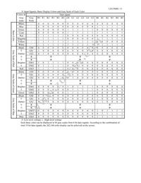 LQ121S1LG41 Datasheet Page 13