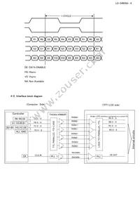 LQ121S1LG88 Datasheet Page 7