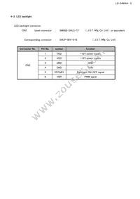 LQ121S1LG88 Datasheet Page 8