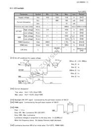 LQ121S1LG88 Datasheet Page 11