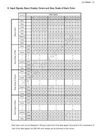 LQ121S1LG88 Datasheet Page 13