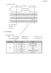 LQ150X1LG91 Datasheet Page 11