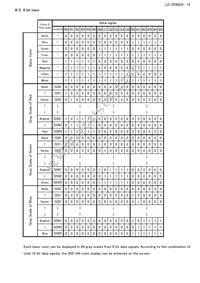 LQ150X1LG91 Datasheet Page 18