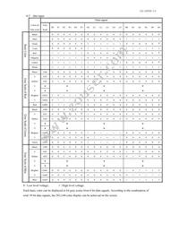 LQ150X1LGB1 Datasheet Page 17