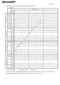 LQ150X1LGN2A Datasheet Page 16