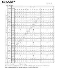 LQ150X1LGN2A Datasheet Page 17