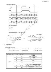LQ150X1LX95 Datasheet Page 13