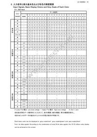 LQ150X1LX95 Datasheet Page 22