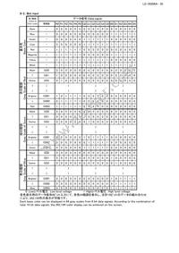 LQ150X1LX95 Datasheet Page 23