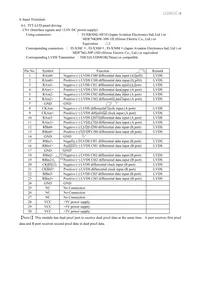 LQ170E1LG11 Datasheet Page 5