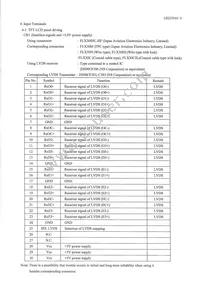 LQ190E1LX51 Datasheet Page 5