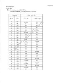 LQ190E1LX51 Datasheet Page 6