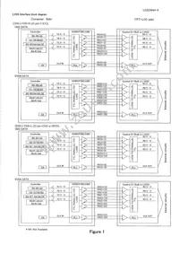 LQ190E1LX51 Datasheet Page 8