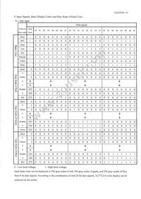 LQ190E1LX51 Datasheet Page 16