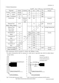 LQ190E1LX51 Datasheet Page 17