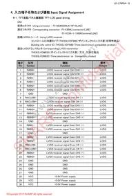 LQ190E1LX75T Datasheet Page 8