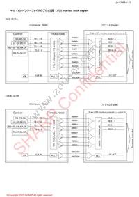 LQ190E1LX75T Datasheet Page 9