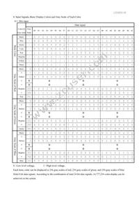 LQ231U1LW31 Datasheet Page 16