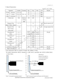 LQ231U1LW31 Datasheet Page 17