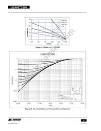 LQA03TC600 Datasheet Page 4