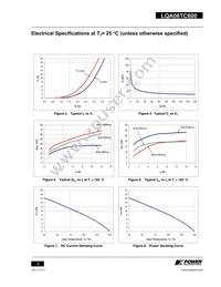 LQA08TC600 Datasheet Page 3