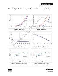 LQA10T300 Datasheet Page 3