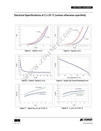 LQA12B300C Datasheet Page 3