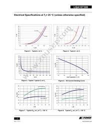 LQA16T300 Datasheet Page 3